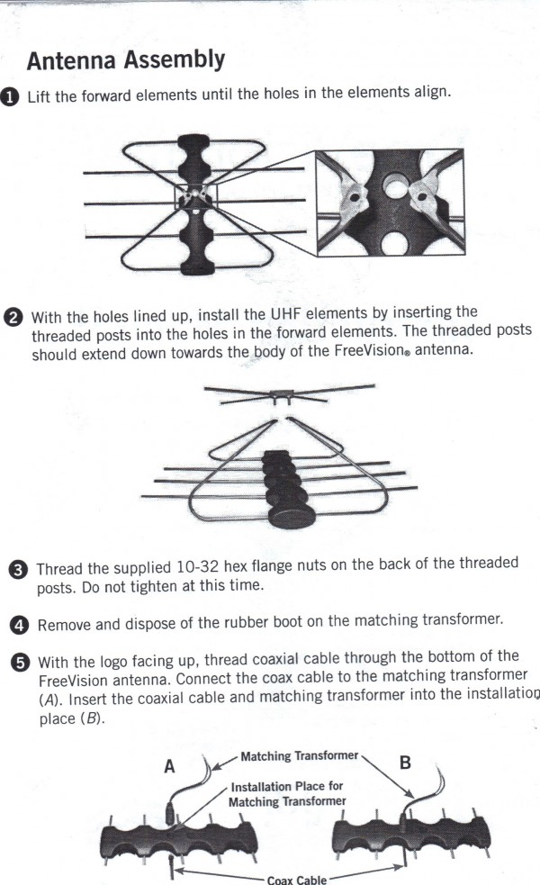 a page from an antenna manual