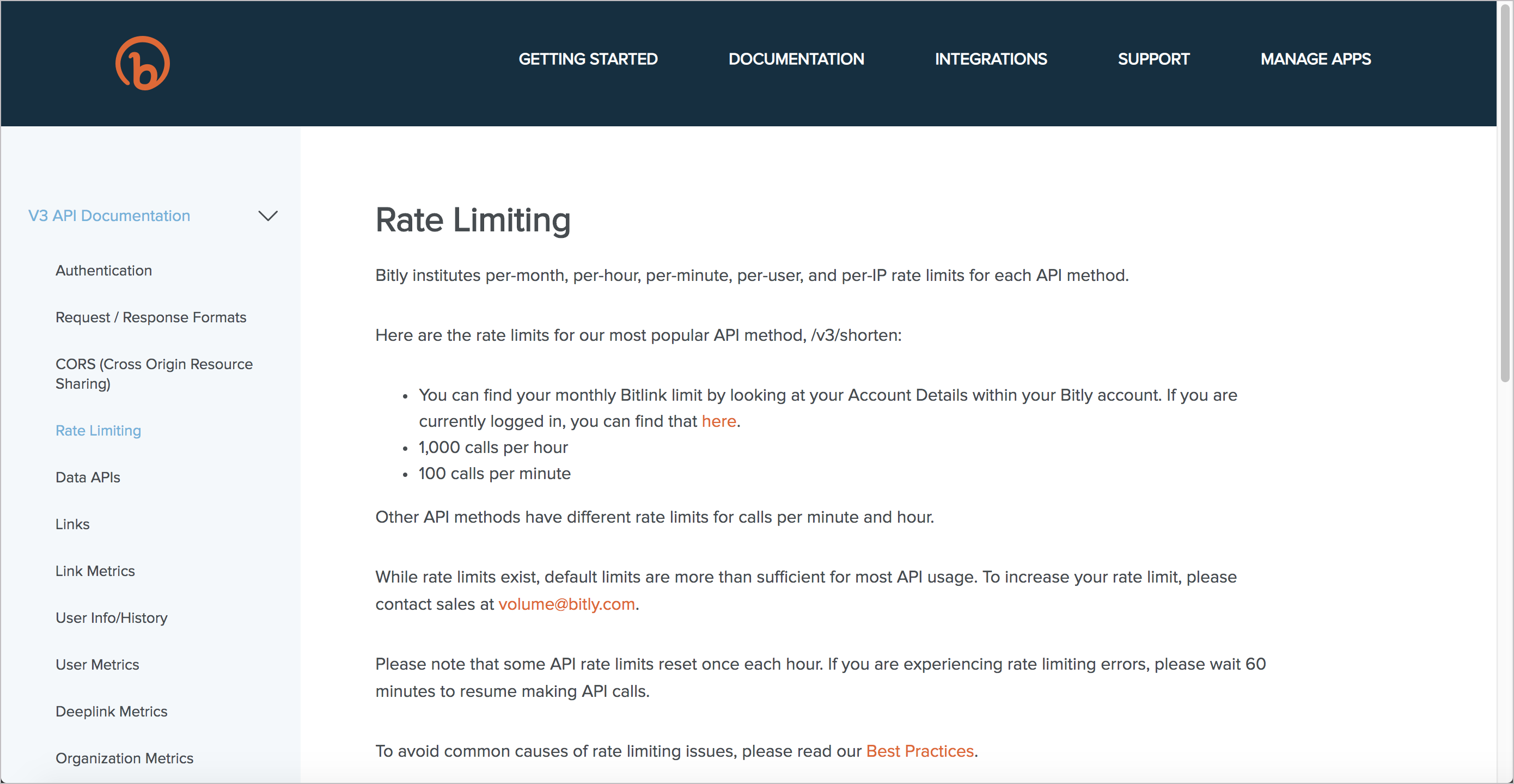 Bitly's rate limiting