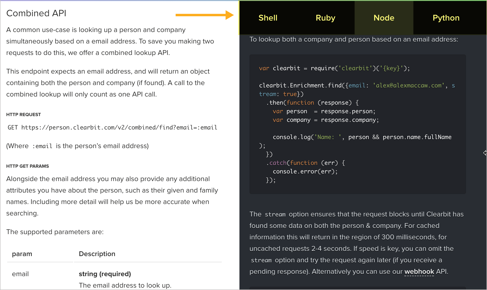 37 Javascript Api Request Example Javascript Overflow