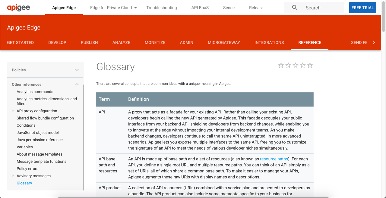 Apigee glossary