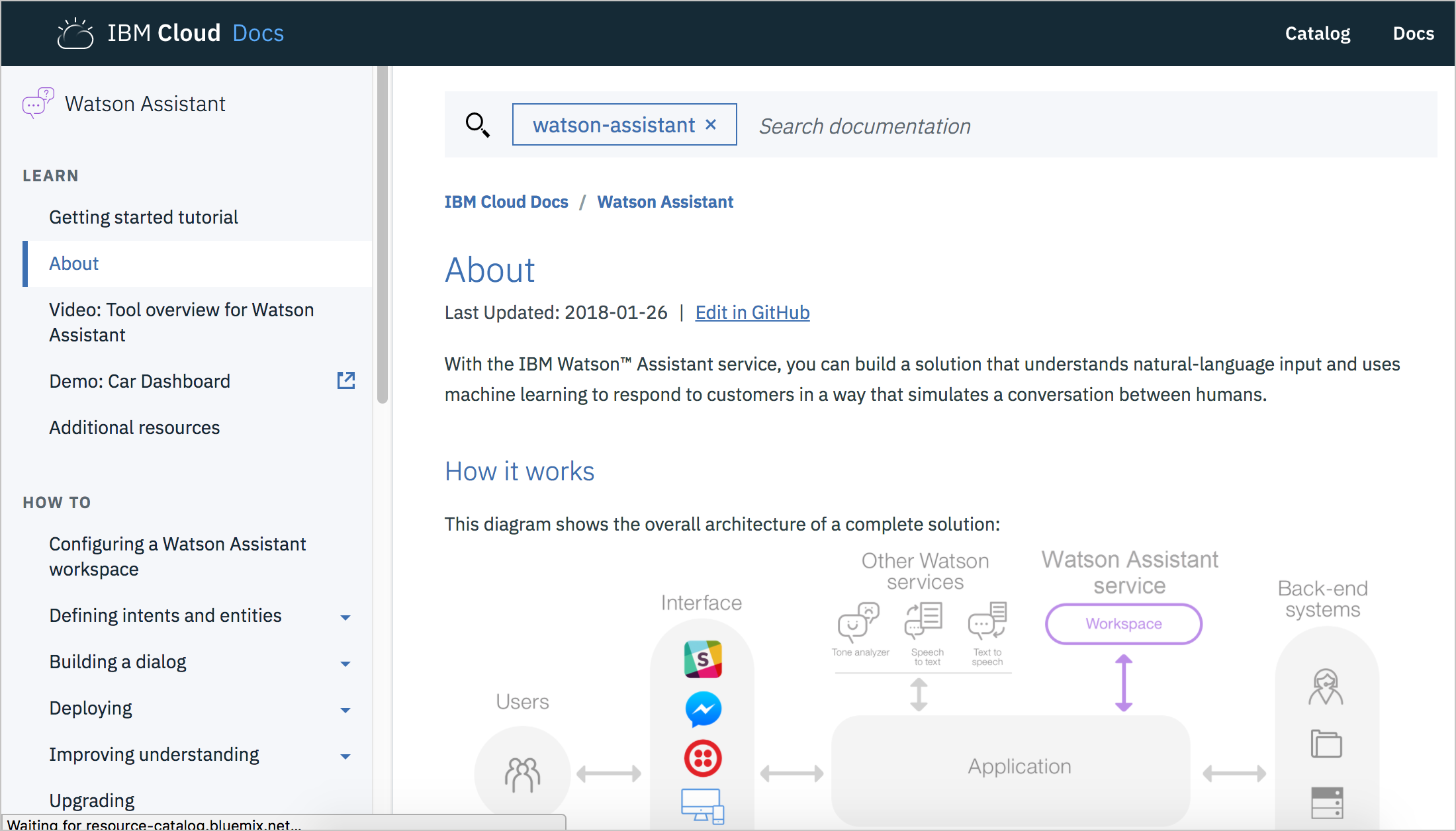 IBM Watson Assistant overview