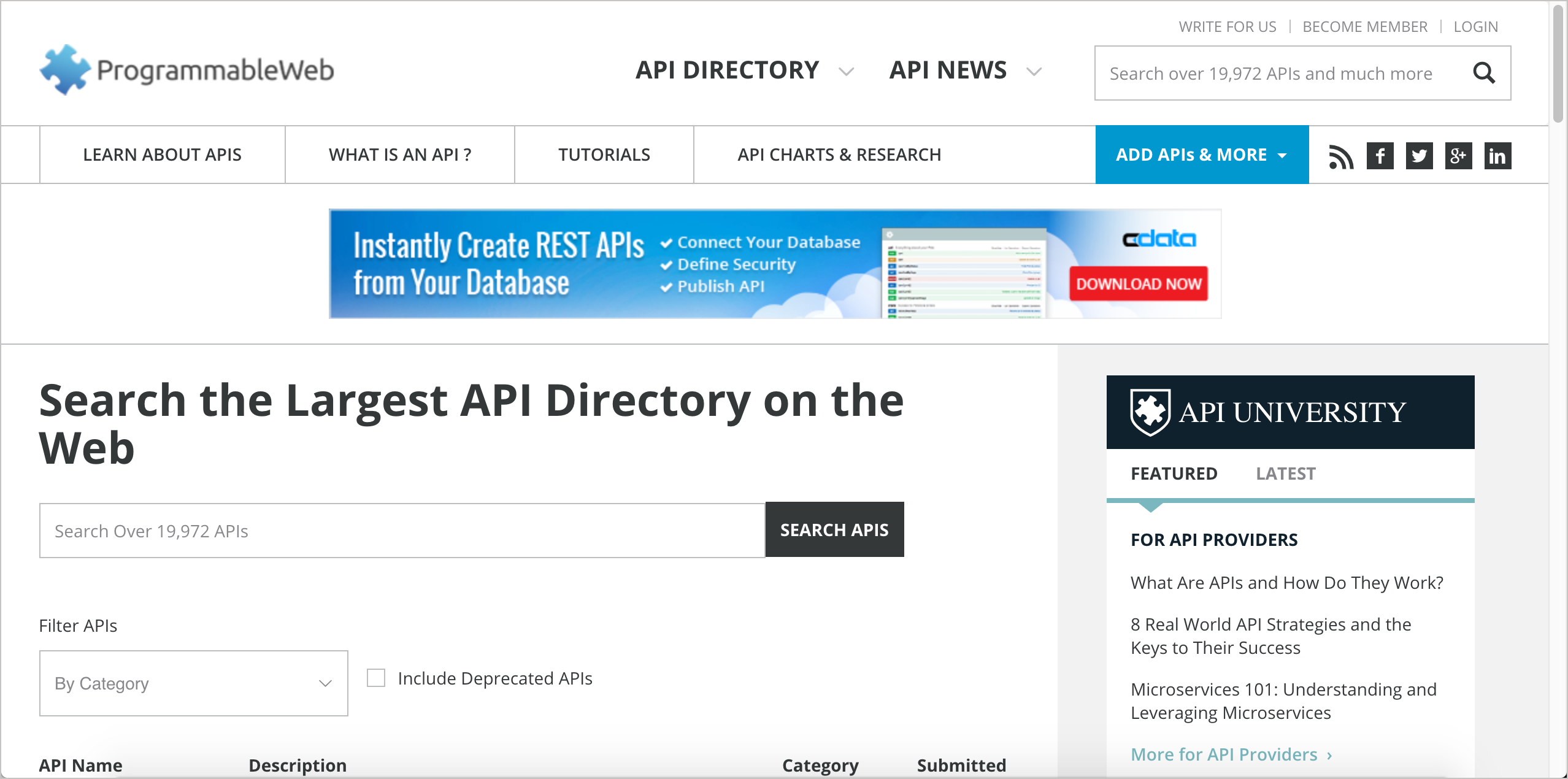 Programmable web directory