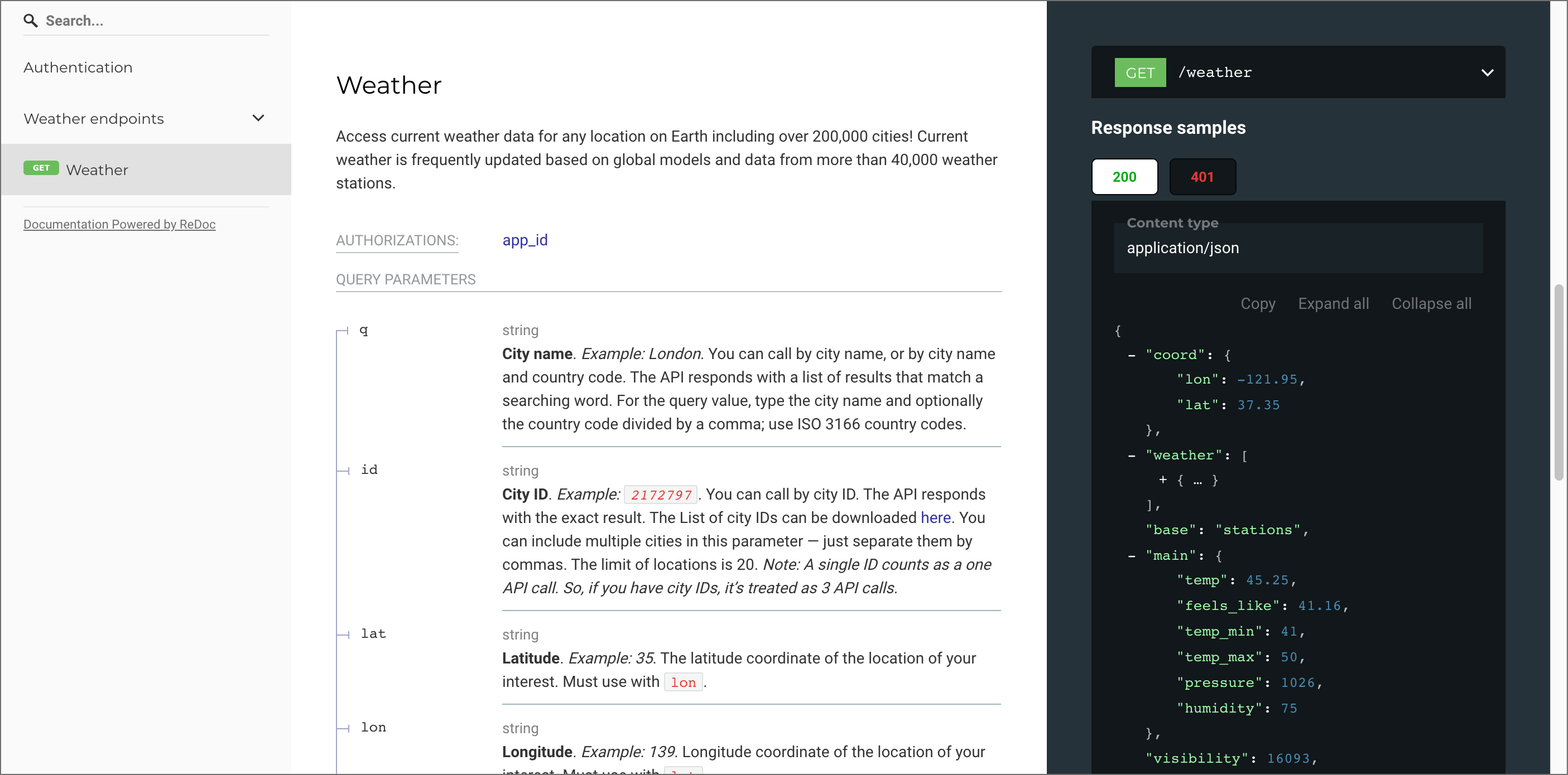 Документы api. API документация. REDOC. REDOC example. REDOC API.