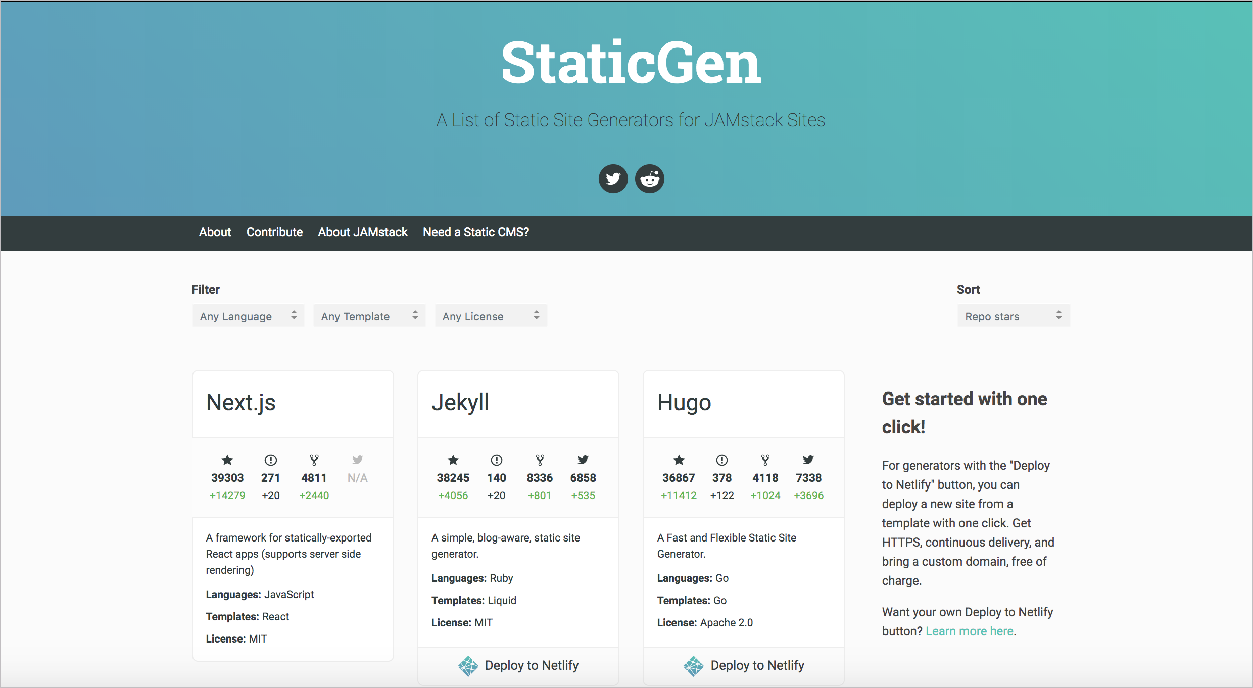 Top static site generators