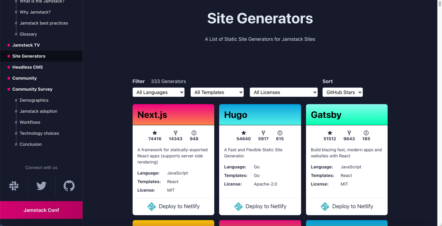 Top static site generators