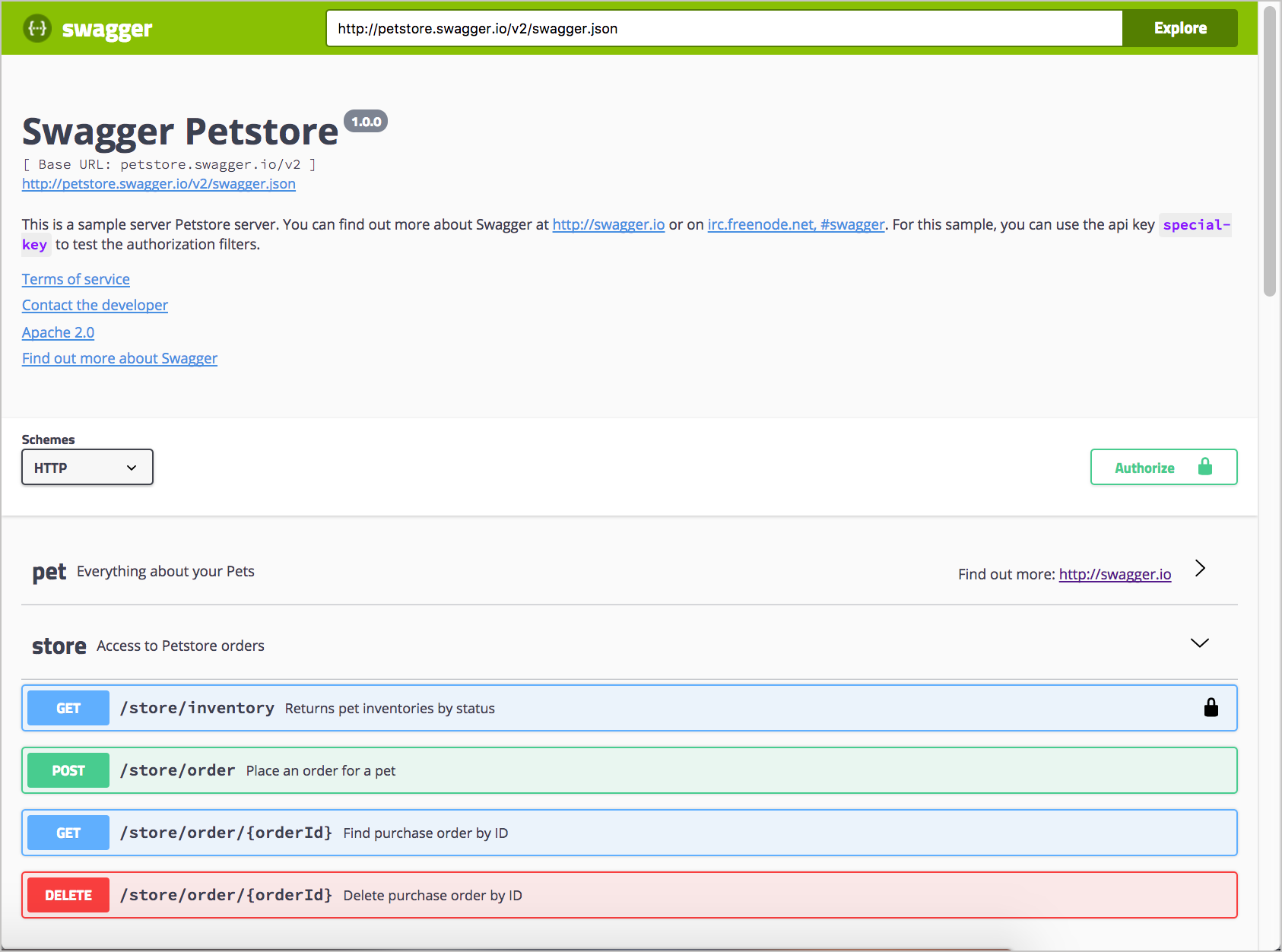 Introduction To The Openapi Specification Documenting Apis