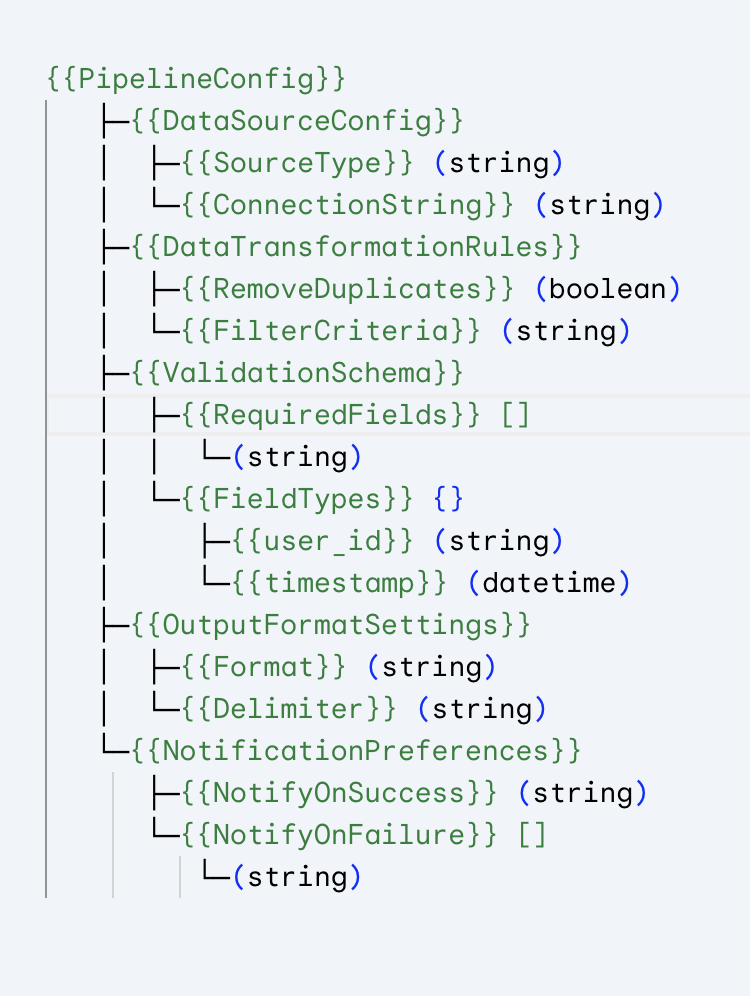 Making the source elements variables