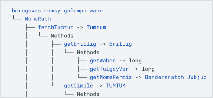API quick reference guides (and the challenges of passing long content into AI contexts)