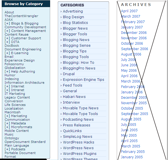 Category archives