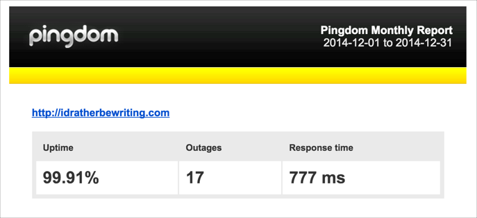 WordPress on Bluehost with MaxCDN