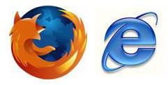 IE and Firefox browsers have CSS discrepancies