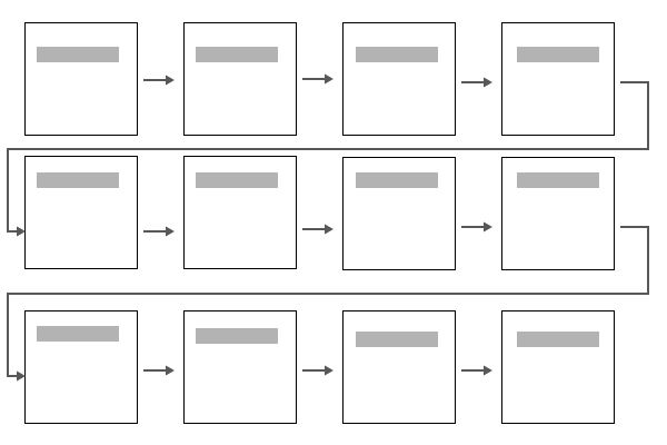 Workflow through content