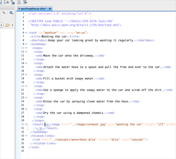 DITA: Why DITA, metadata, working in code and author views, and  relationship tables