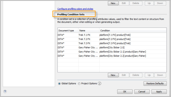 DITA Profiling condition sets