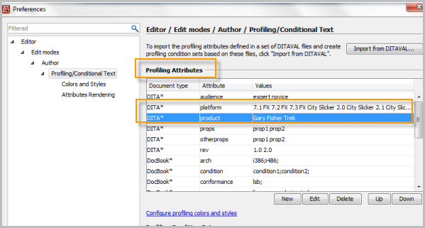 DITA Profiling attributes