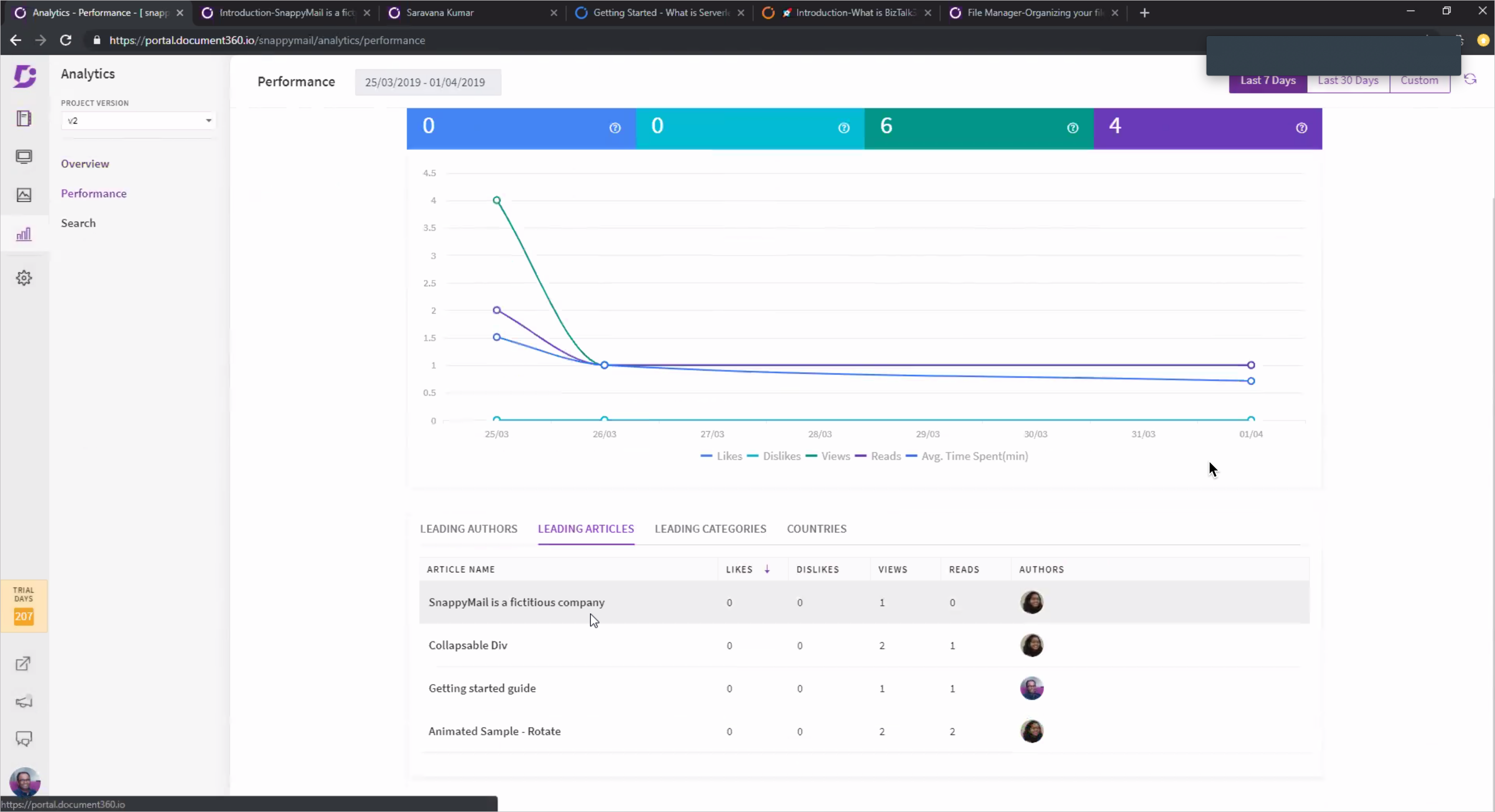 Built-in document analytics in Document 360