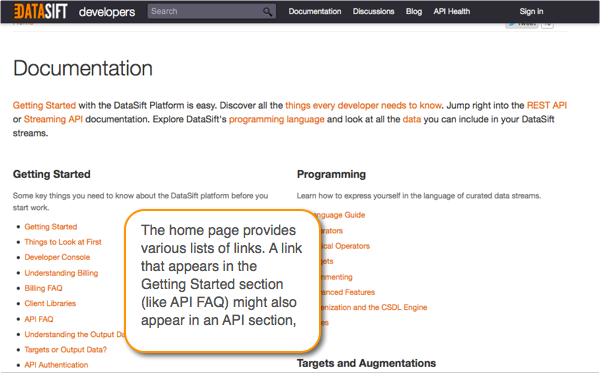 DataSift help home