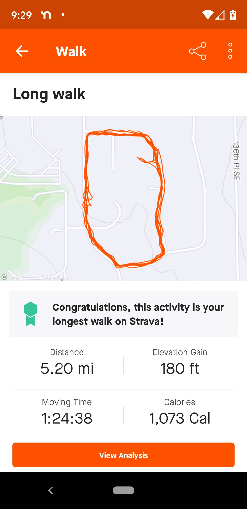 Strava for five mile walk