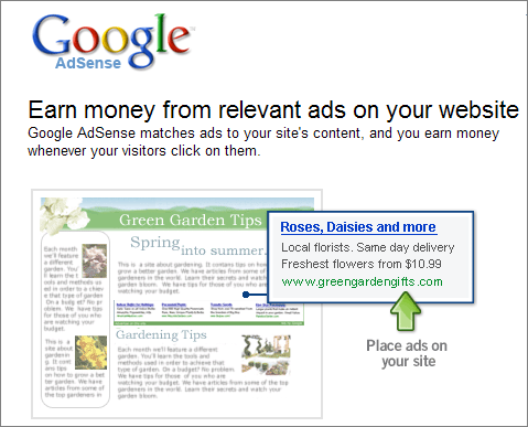 Google Adsense