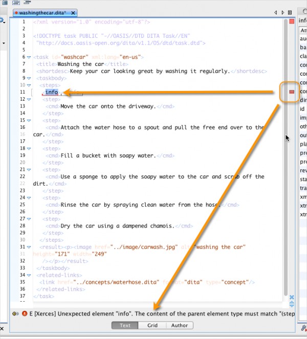 DITA: Why DITA, metadata, working in code and author views, and  relationship tables