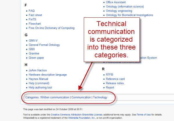 Larger categories that Technical communication is grouped under