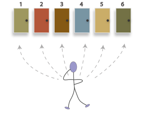 Any examples of a help system that provides users with many different entry points into the content?