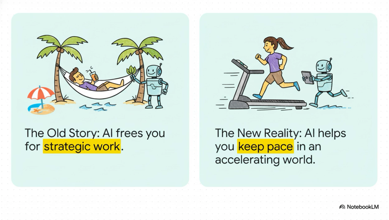 A split diagram showing 'The Old Story' (a man relaxing in a hammock) vs. 'The New Reality' (a woman running on a treadmill).