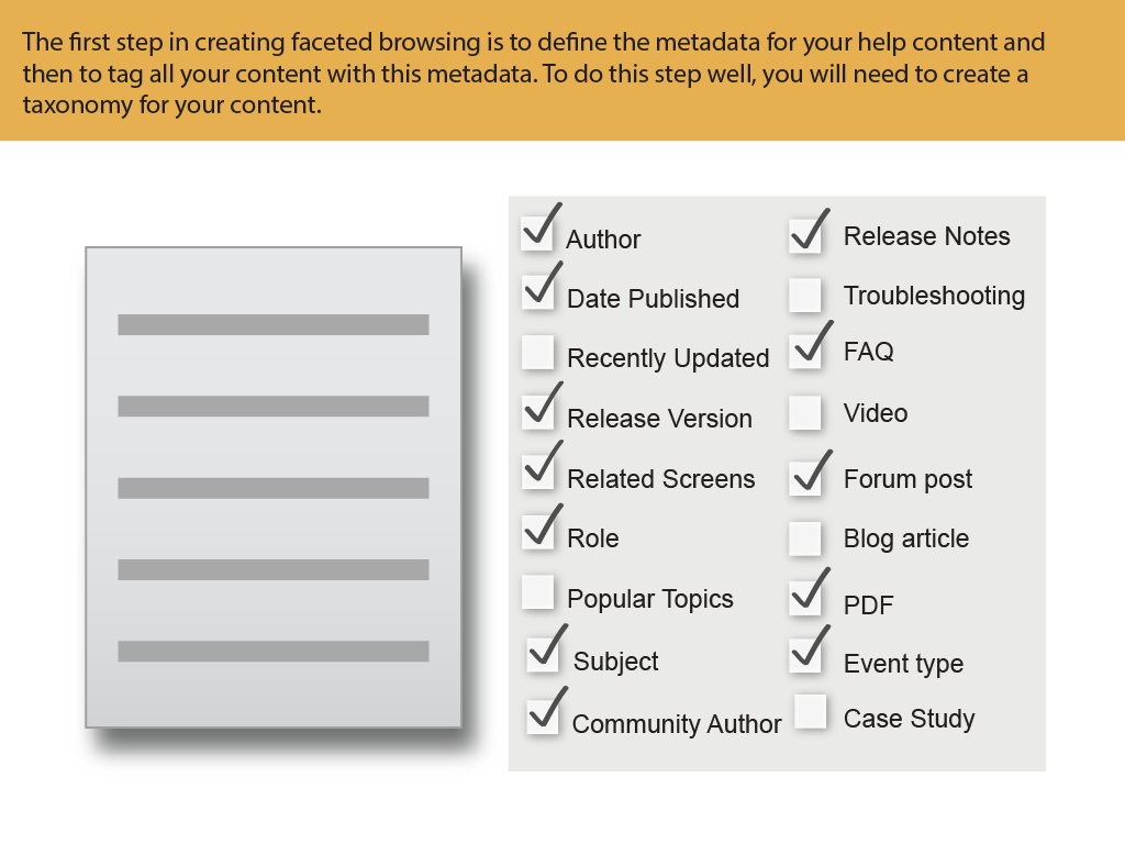 organizing_content_12