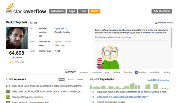 stackoverflow profile