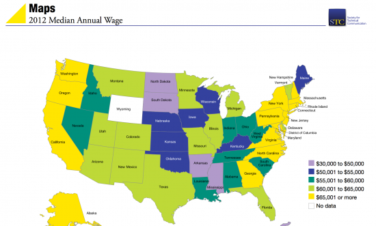 Wage levels for technical writers