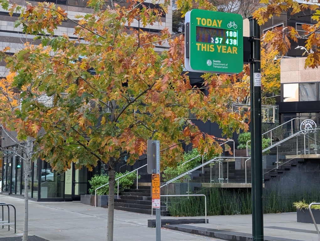 Bike lane counters