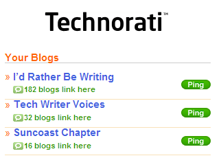 Technorati