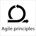 How to apply agile processes to manage your life's projects