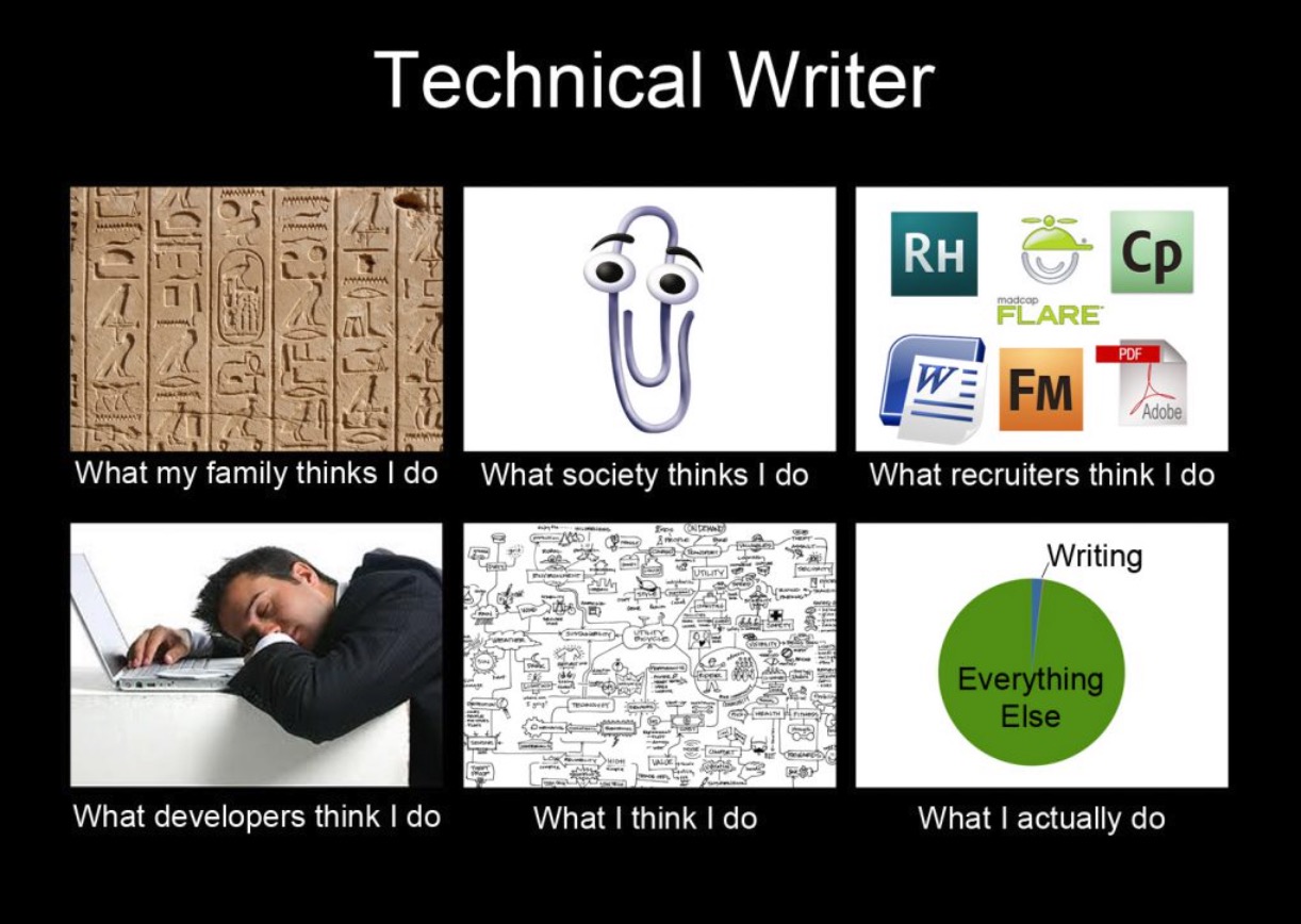 tech writer memes about what others think we do