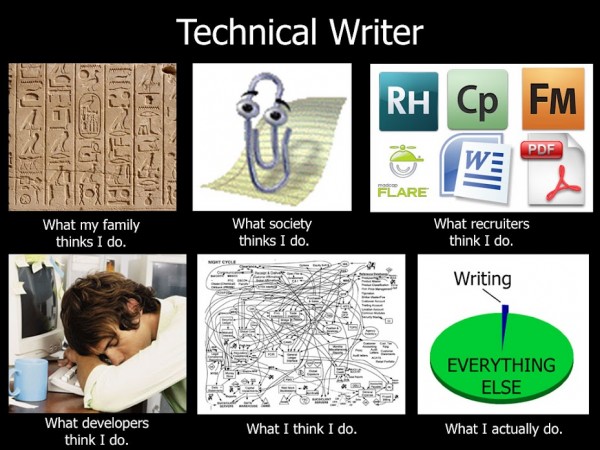 What technical writers actually do