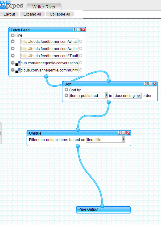 Writer River Yahoo Pipes feed
