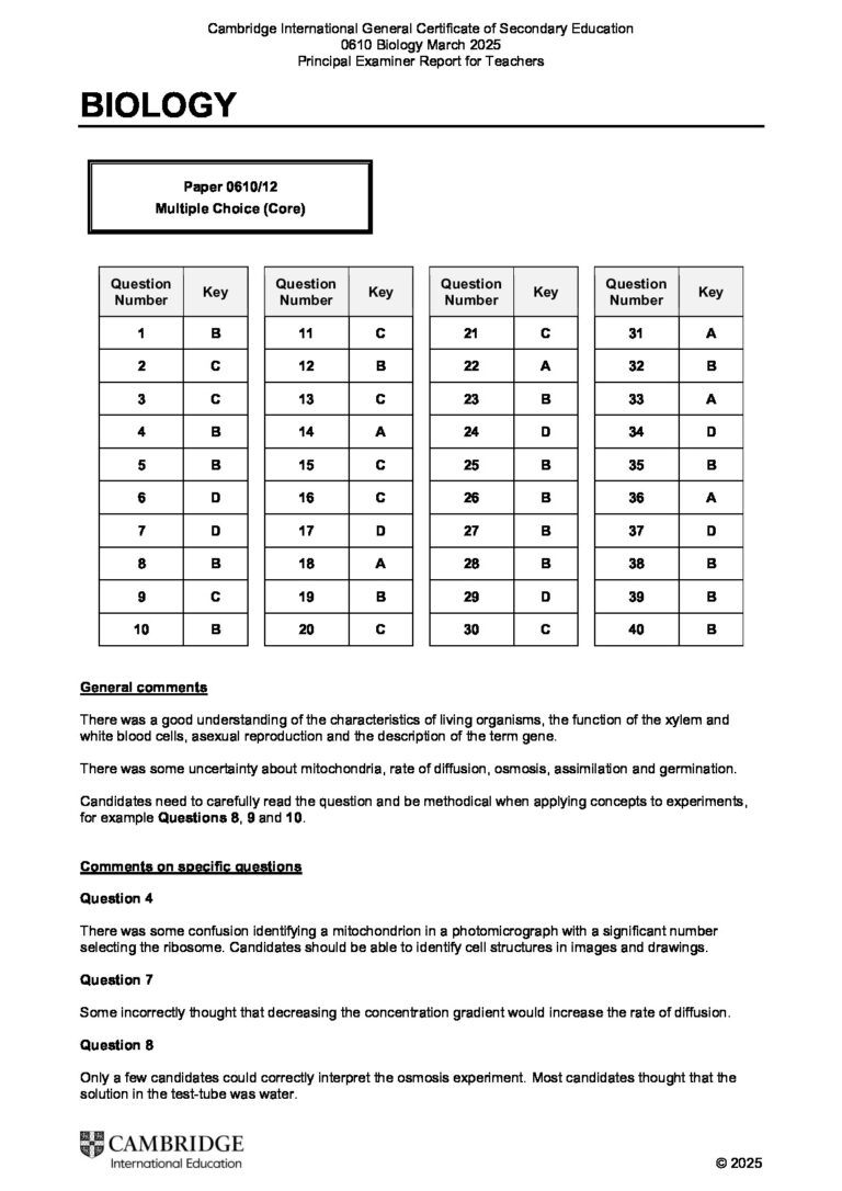 IGCSE Biology 0610/12 Examiner Report PDF – Mar 2025