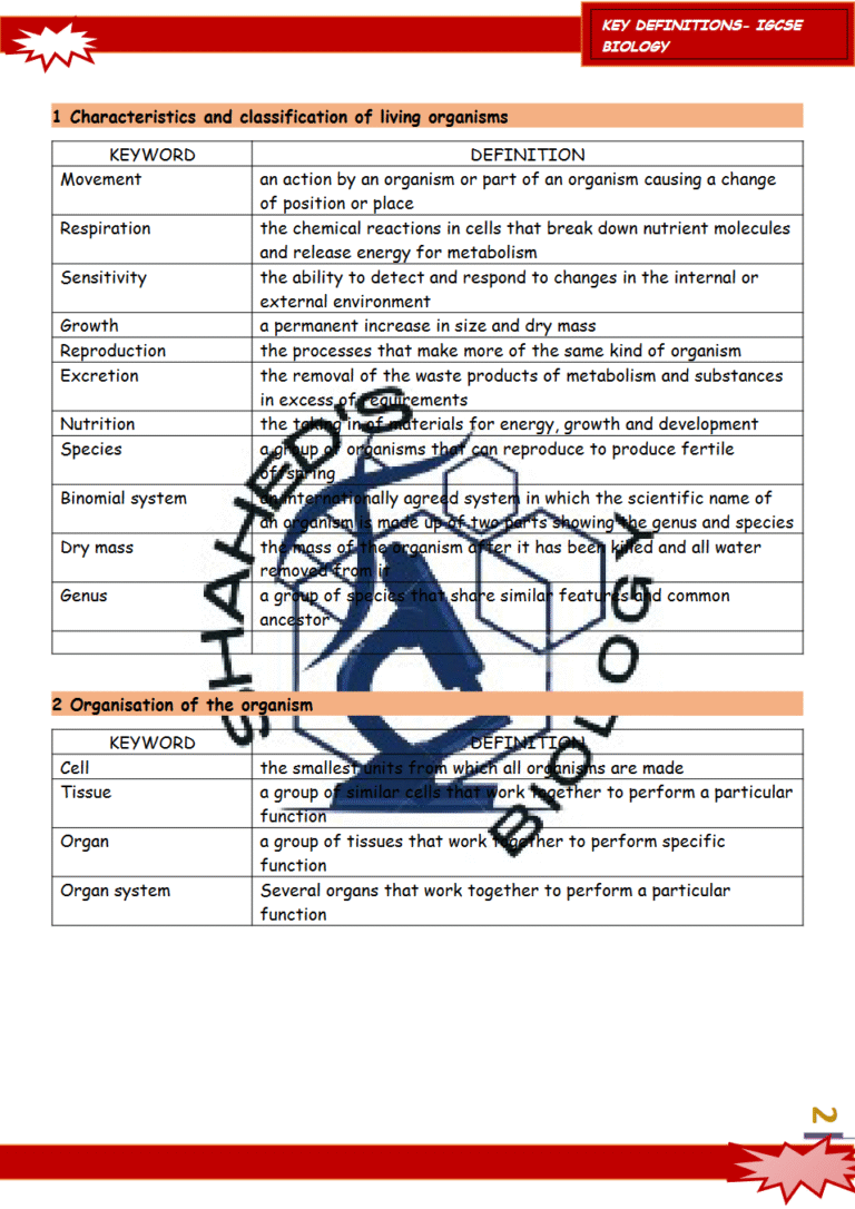 Igcse Biology Definition