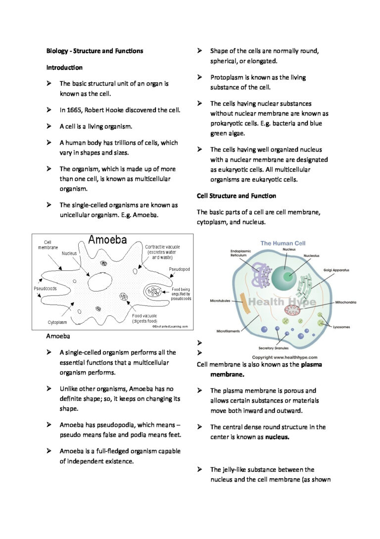Biology
