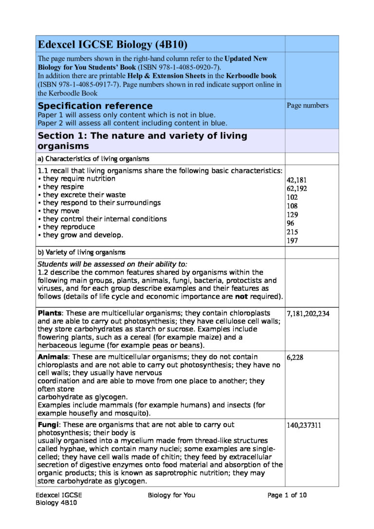 Edexcel IGCSE Biology