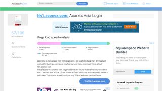 Aconex Asia Login And Support