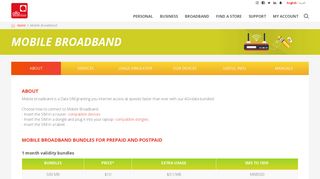 Mobile Broadband - Alfa
