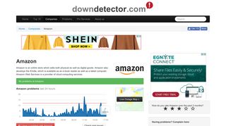 Amazon down? Current status and problems | Downdetector