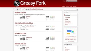 User scripts for bitcofarm.com - Greasy Fork