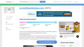 Access my.buffalowildwings.com. UltiPro