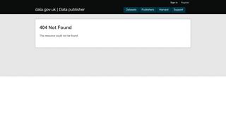 Contracts Finder Archive - Data.gov.uk