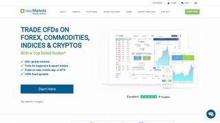 Trade Forex Canada | CFDs | Options | Easy Forex | easyMarkets