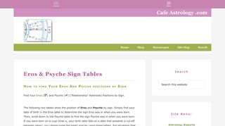 Eros, Psyche, and Sappho Sign Tables/Ephemeris - Cafe Astrology .com
