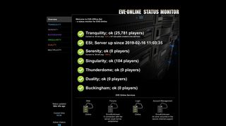 EVE-Offline :: EVE-Online Status monitor