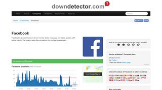 Facebook down? Current problems and status. | Downdetector